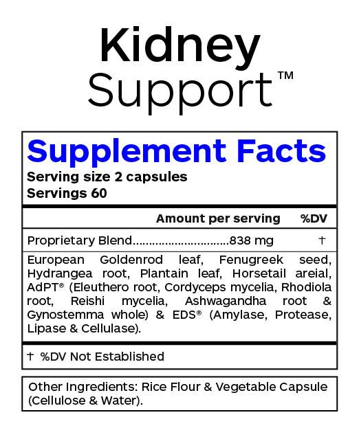Professional Botanicals Kidney Support Supplement Facts