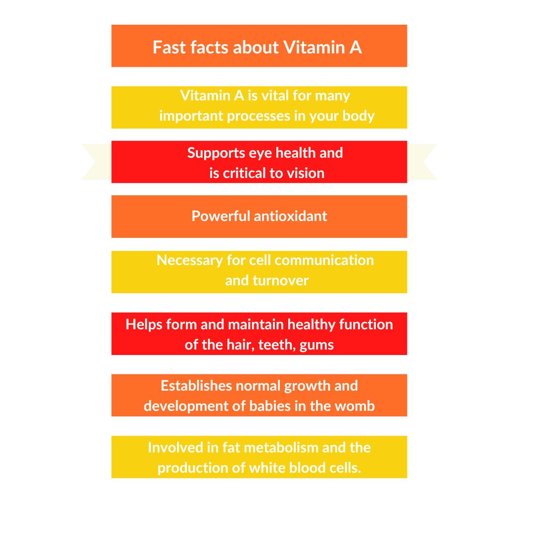 Vitamin A benefits and info