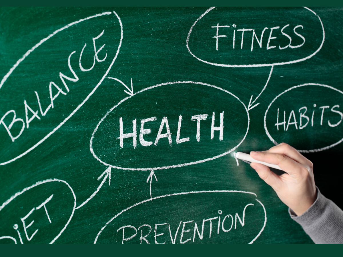 Word cloud relating to health shown on a board