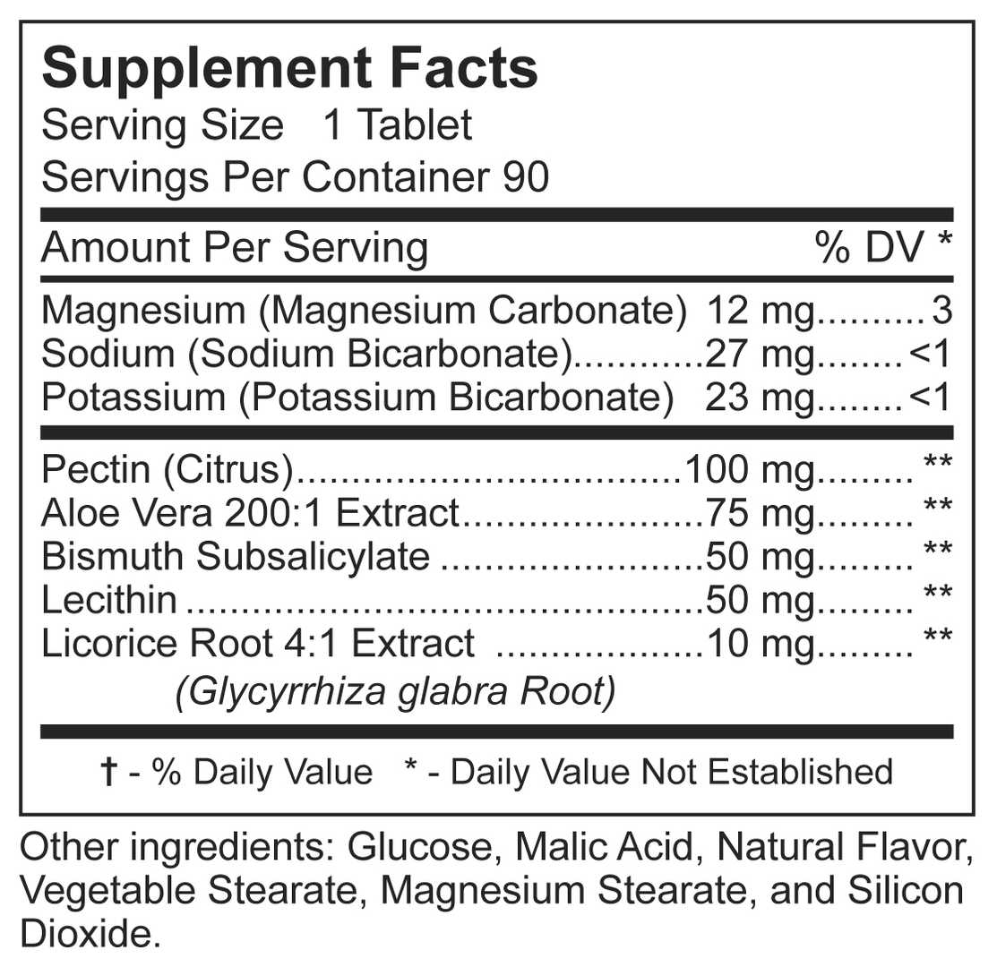 Anti-Flux-Supplement-Facts-Dynamic-Nutritional-Associates