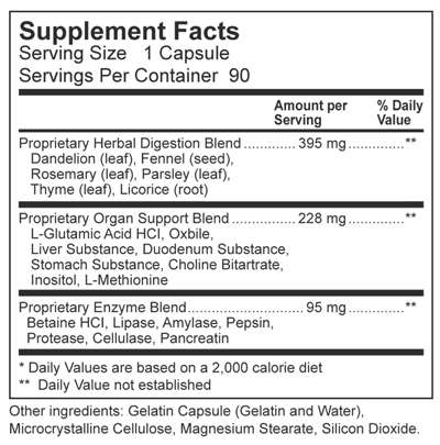 Dynamic Nutritional Associates (DNA Labs) Muconell Supplement Facts