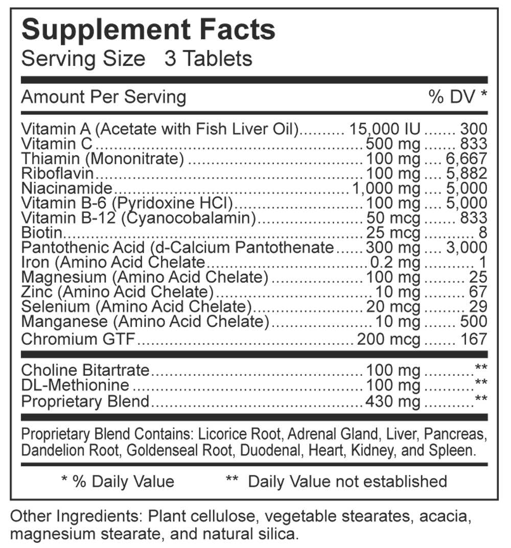 Dynamic Nutritional Associates (DNA Labs) Glyco Plus Supplement Facts