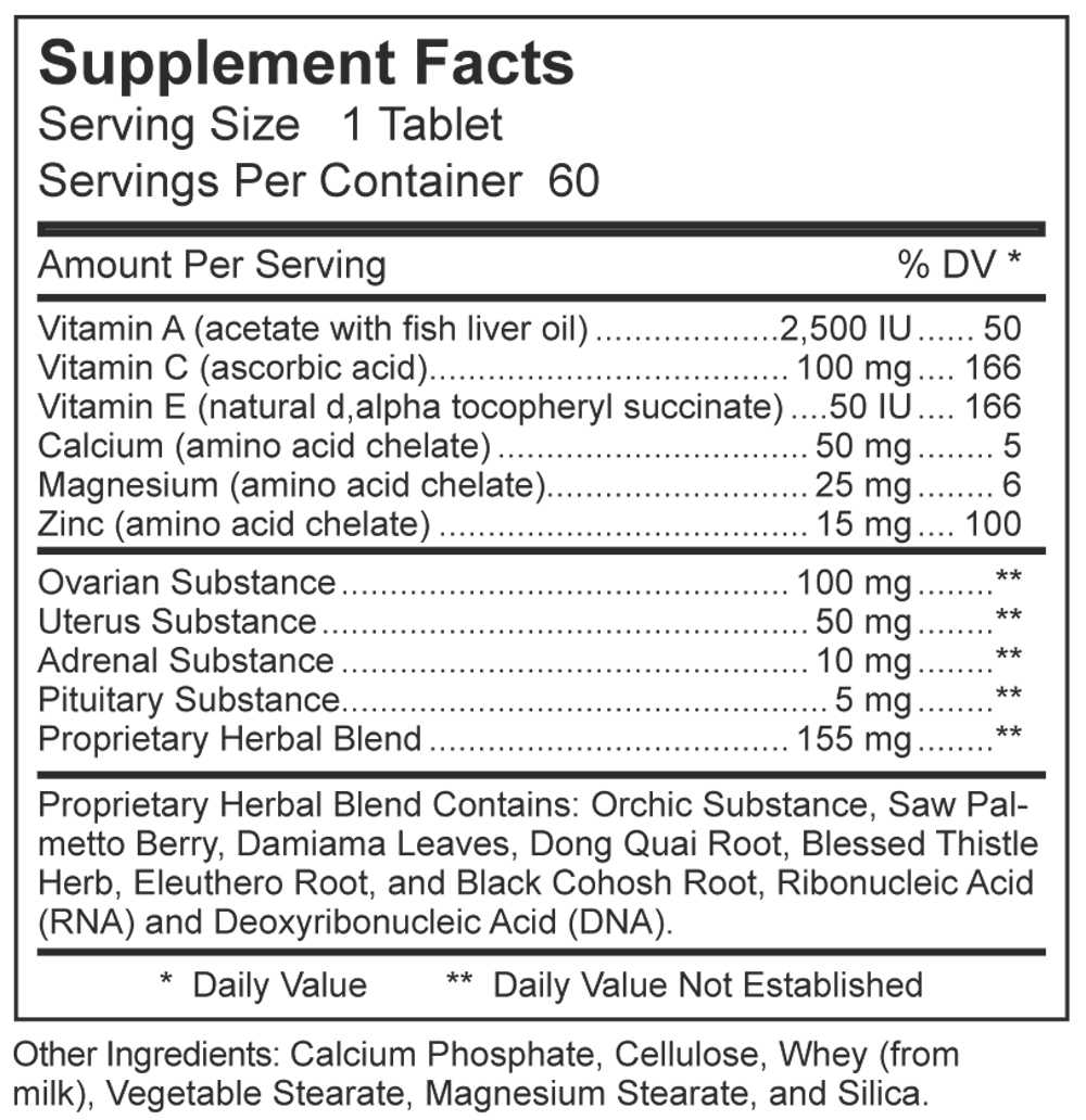 Dynamic Nutritional Associates (DNA Labs) Gynplex Supplement Facts