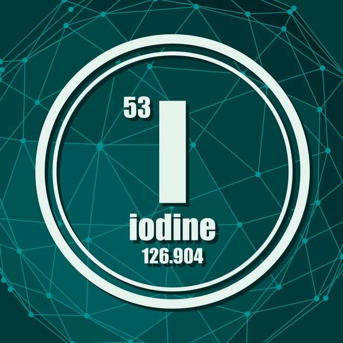 Naturally-Botanicals-Iodine-Element