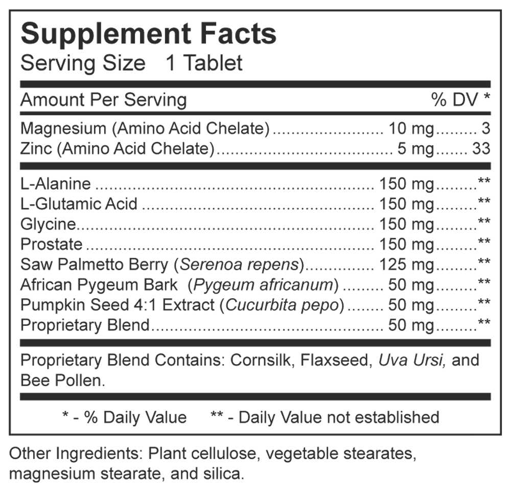 Dynamic Nutritional Associates (DNA Labs) Prostinell Supplement Facts