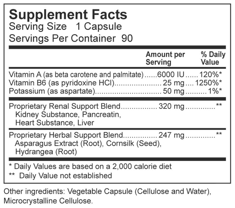 Dynamic Nutritional Associates (DNA Labs) Renex Supplement Facts